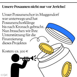 Spenden Posaunenchor Muggendorf